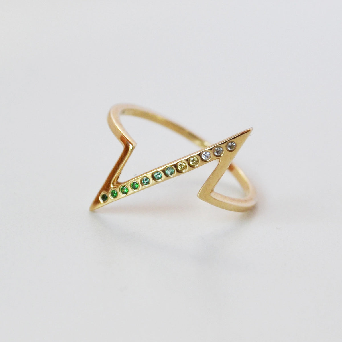Gemstone Breakline Ring, Gold or Silver